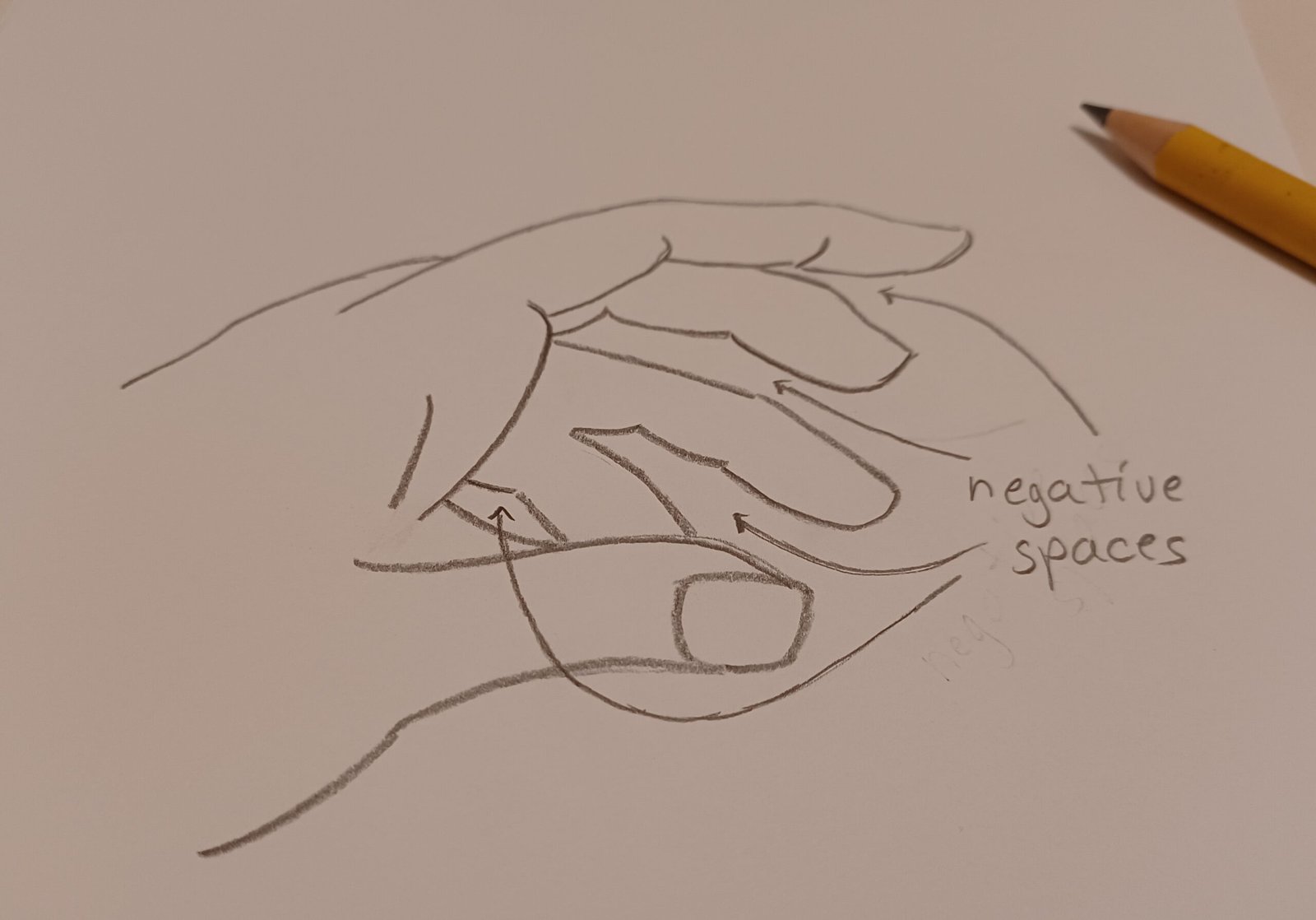 Exploring Spaces to Gain New Perspectives for Your Writing