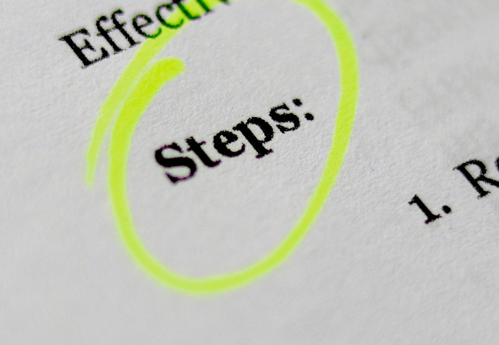 The Importance of Submission Guidelines