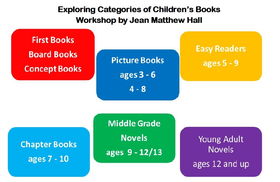 Sneak Peek: Jean Matthew Hall’s Presentations for W2I 2018